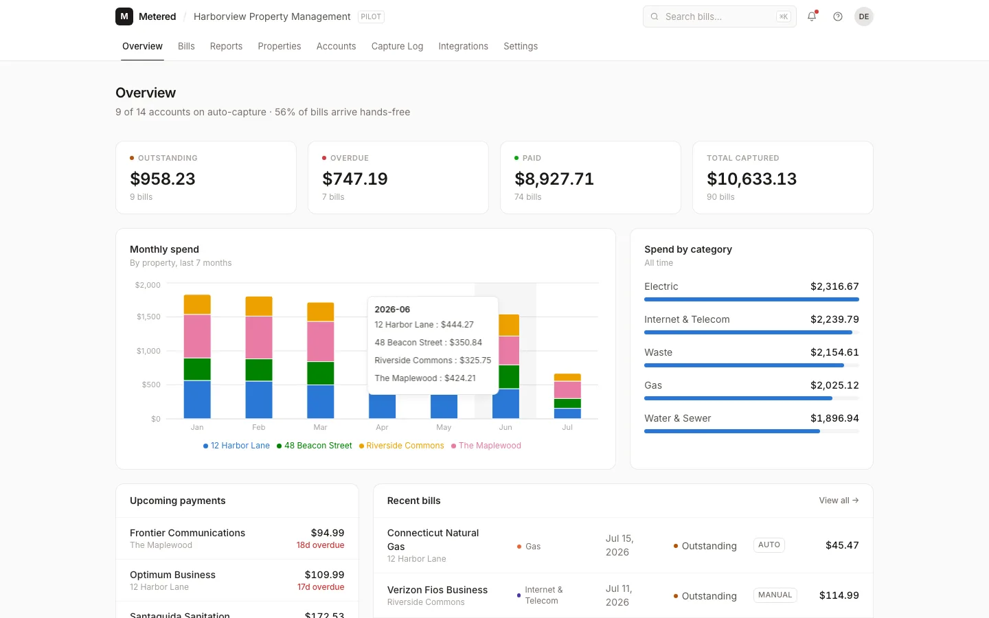 Metered utility dashboard showing captured bills, portfolio spend, and upcoming due dates